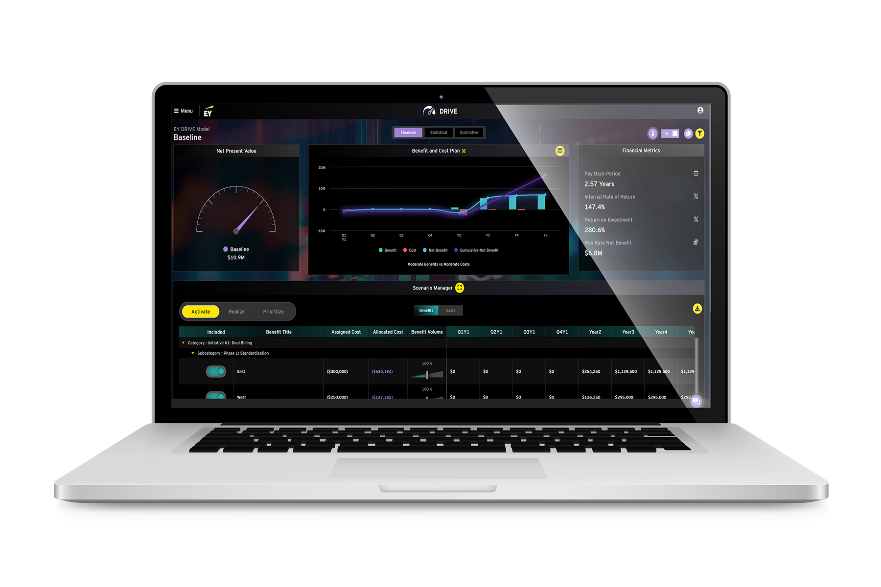 EY DRIVE 3 visualize scenarios and results laptop straight